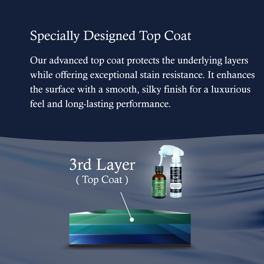 [Premium Three-Coat] Zeus clear Premium Ceramic Coating SILAZANE50 Diamond Plus