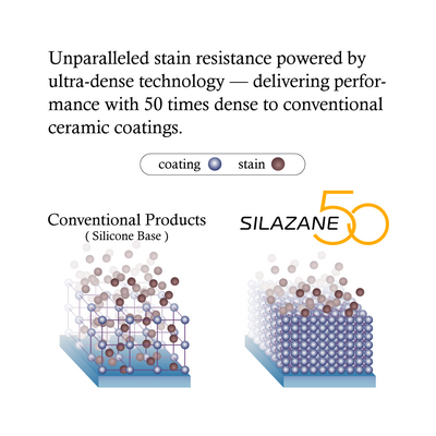 [Two-Coat | 5 Years | 9H] Premium Ceramic Coating for Cars SILAZANE50 COMPLETE KIT