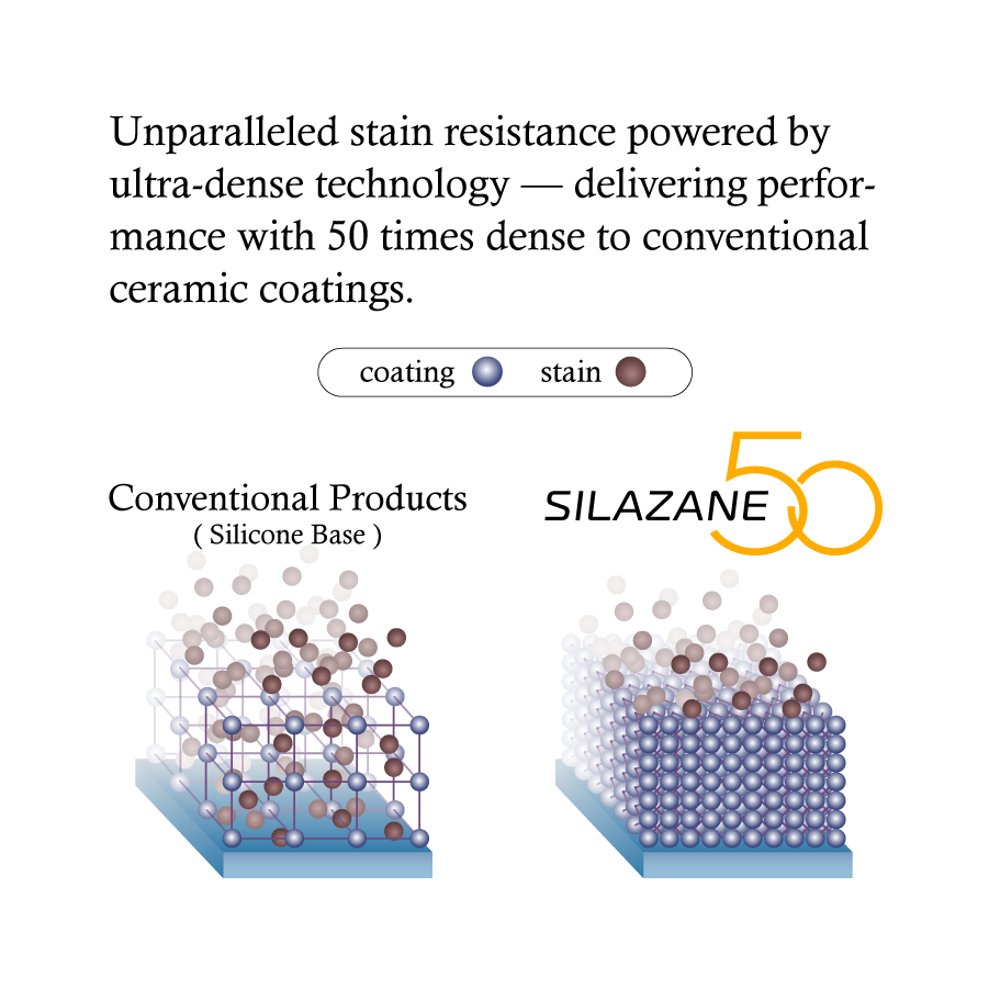 [Premium Three-Coat] Zeus clear Premium Ceramic Coating SILAZANE50 Diamond Plus