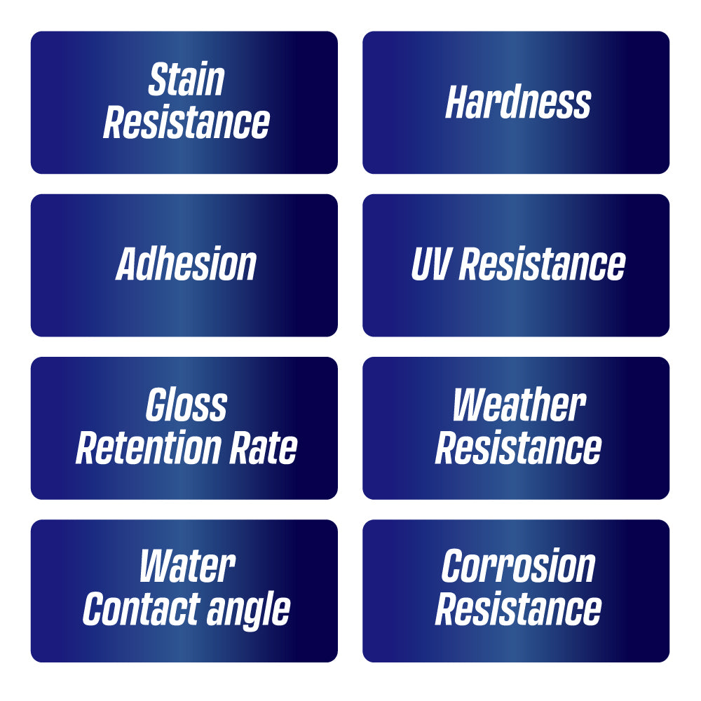 SILAZANE50 Ceramic Coating FOR PPF (Paint Protection Film) Bundle